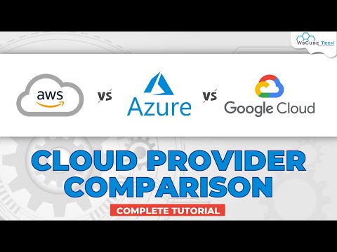 What is Cloud Computing AWS Series