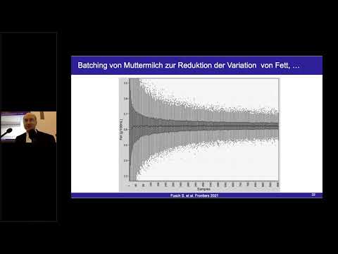 FMBI Symposium 2022 – 08 – N. Rochow – Theorie und Praxis der mMakronährstoffanalyse