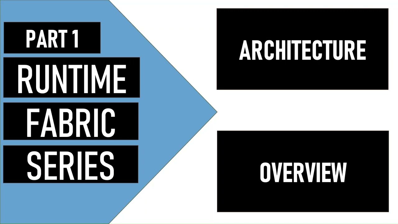 Part 1 | RTF Series | Architecture Overview [Appliance and BYOK]