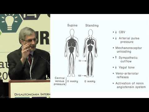 Overview of Autonomic Disorders, Dr. Blair Grubb