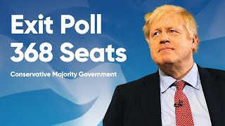 video: General election 2019 live: Tories on course for landslide majority - latest results and news