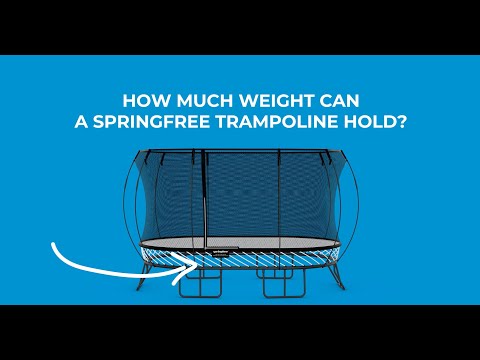 Trampoline Spring free and enclosure - Image 2