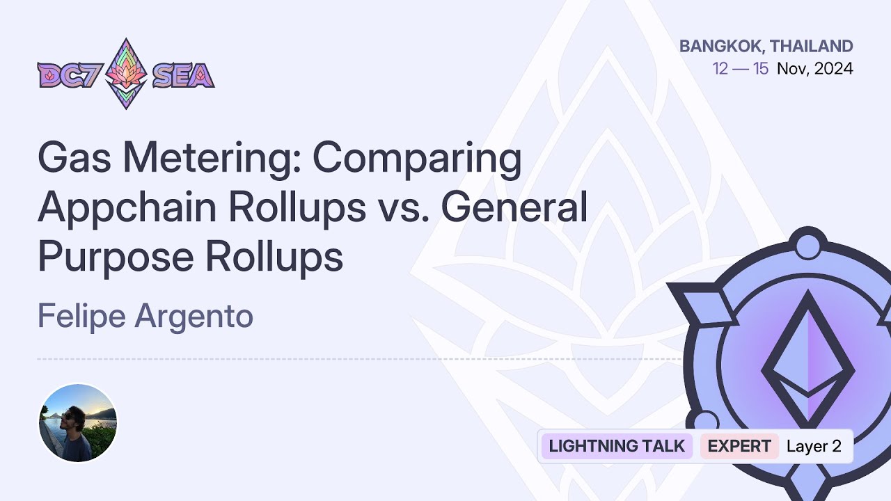 Gas Metering: Comparing Appchain Rollups vs. General Purpose Rollups preview