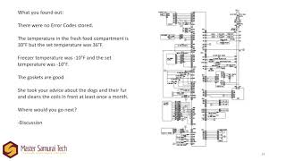 Excerpt: Diagnosing Temperature Problems in Modern Refrigerators Made Easy — Even SAMSUNG