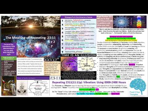 Repeating 23:11(11:11p) 24hr Vibration and Angel Meaning|Divine Alignment|F4YT