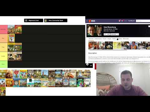 At the Gates of Loyang ranked against other Uwe games 