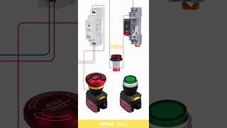 Beyond Buttons: Essential Components of an Industrial Control System.