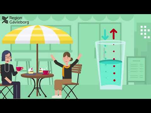 Psykoedukation - Energiglaset