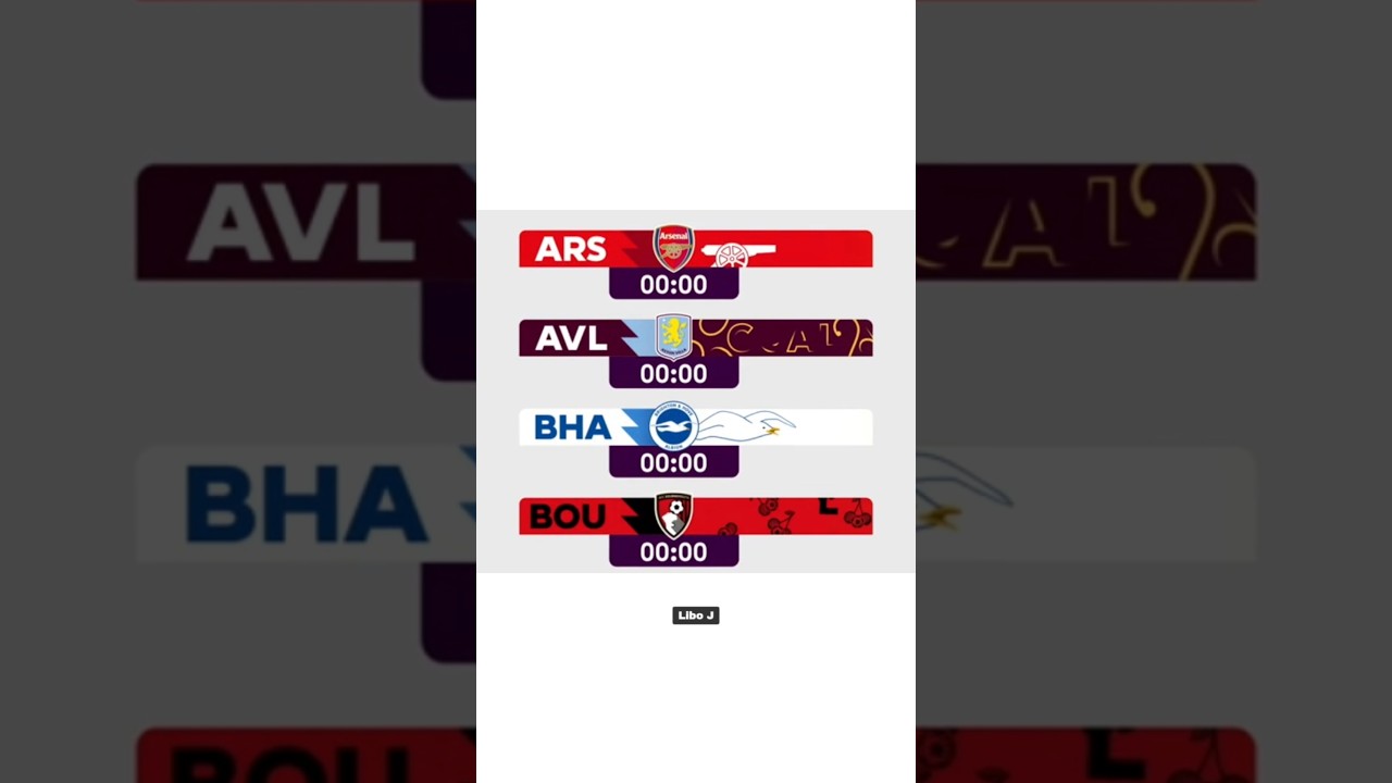 All New Premier League Goal Scoreboard Animations 25/26 • #football #soccer #premierleague #arsenal