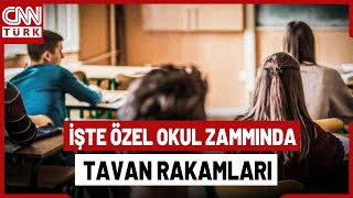 Özel Okul Fiyatları Belli Oldu! İşte 2026-2027 Eğitim Döneminde Uygula