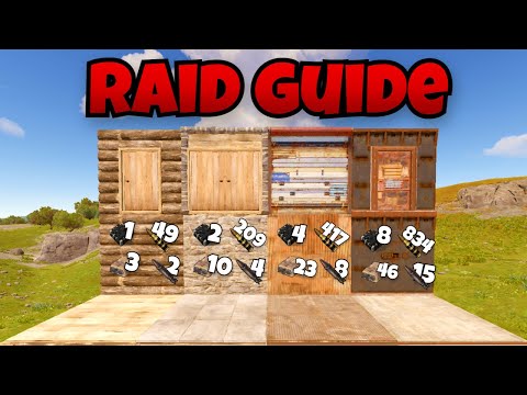Ultimate Raid Chart Guide Rust Tutorial