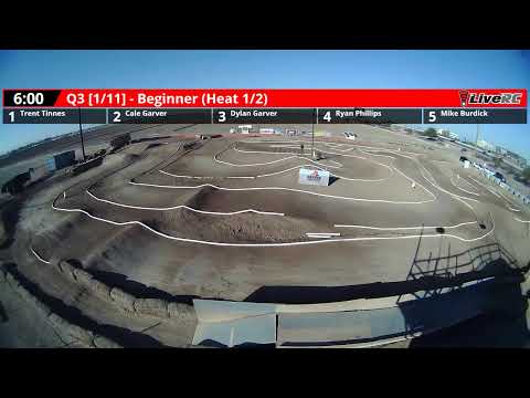 Qualifying MOD 5th Scale Championships - Fear Farm AZ 2/8/20