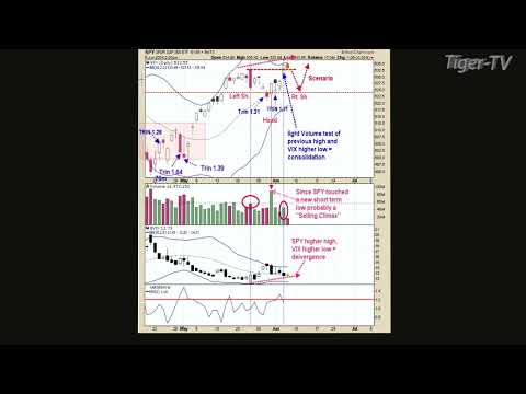 June 6th Tim Ord Interview on the Tom O'Brien Show - 2024