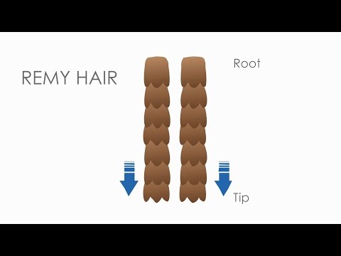 Remy vs non-remy human hair