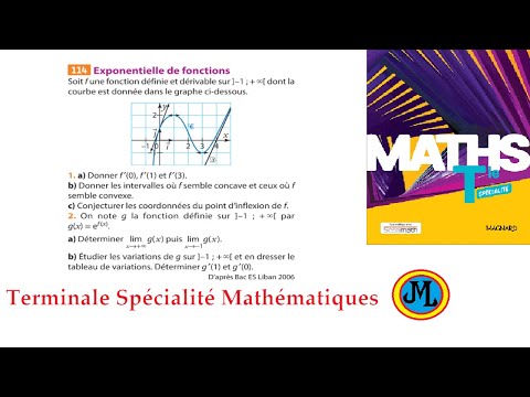 CONVEXITE. Ex 114 p 160 du Sésamath en terminale spécialité mathématiques. Livre MAGNARD.