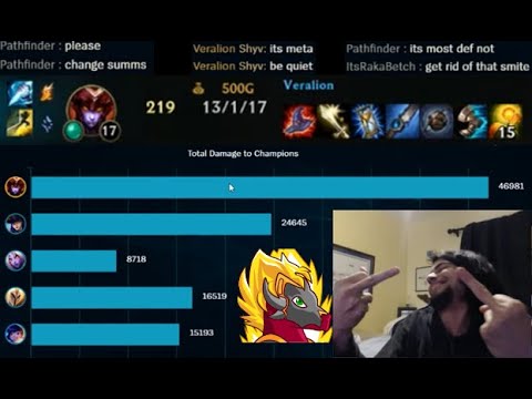 CHANGE SMITE they said! - Veralion's Shyvana Mid HARD CARRIES a 1-14 team!