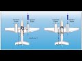 Multi Engine INSTRUCTOR MEI Ground School How To TEACH Your Students VMC Checkride Oral Exam