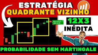 Mirror Break Strategy for IQ Option — Step-by-Step Guide & Transcript
