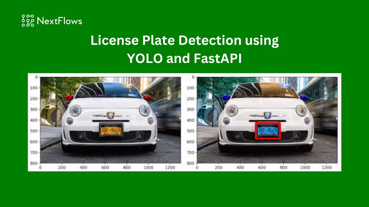 License Plate Detection using YOLO and FastAPI