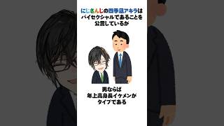 四季凪アキラの性事情に関する雑学 #にじさんじ
