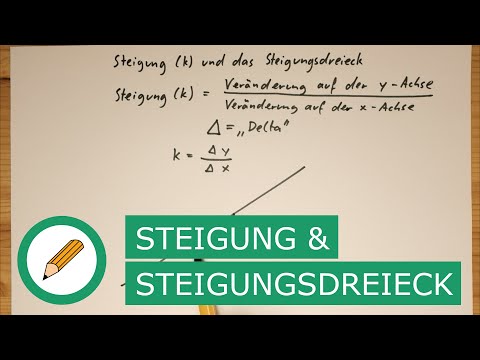 Das Steigungsdreieck: Funktionen zeichnen und Steigung ablesen | Mit Stift und Papier