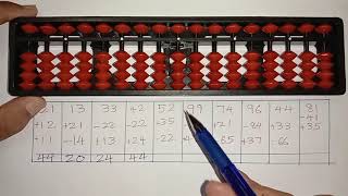 ABACUS, Addition and Subtraction with Kit .By SUNIL NAIK