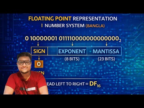 Video Lecture