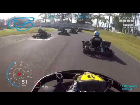 TCHÊ LOUCOS RACING - 2ª ETAPA 22/07/18 - TARUMÃ