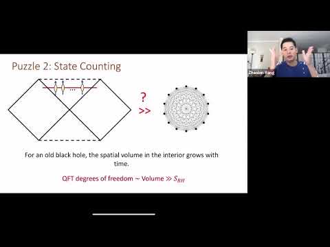 NYU Physics Research Seminar Jan 19, 2021 - Replica Wormholes and The Black Hole Interior