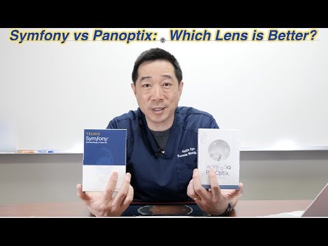 Symfony vs Panoptix.  Which is the BEST Lens for Cataract and Premium Lens Replacement Surgery?