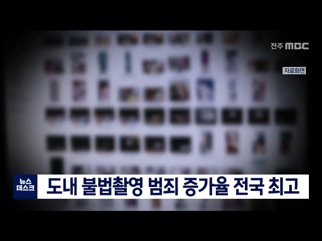 불법촬영 범죄 증가율, 전국에서 가장 높아