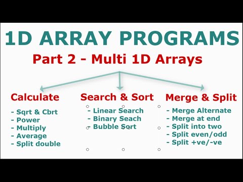 Solve any Number Program