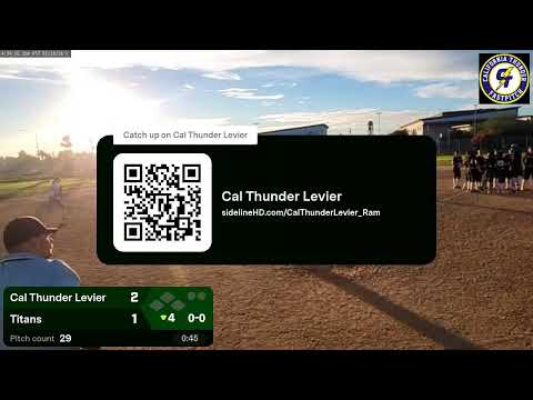 Cal Thunder Levier @ Bandits (2026.01.18)