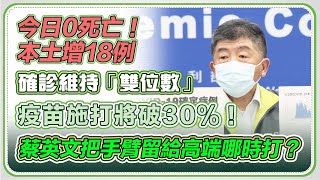 「把手臂留給高端」蔡英文登記 陳時中說明