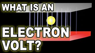 What is an electron volt (eV) and how does it relate to the joule?