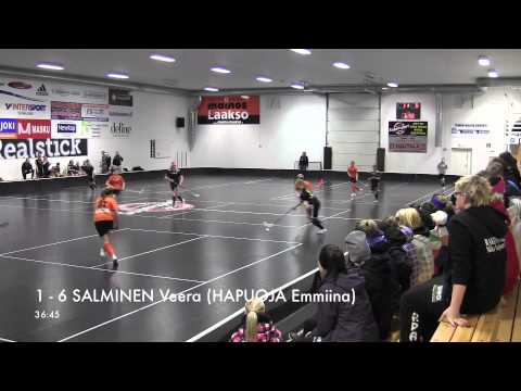 Koovee C-tytöt: Maalikooste FBC Remix ottelusta 27.1.2013 Nurmossa