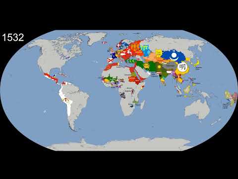 Timeline of National Flags :1019_2023