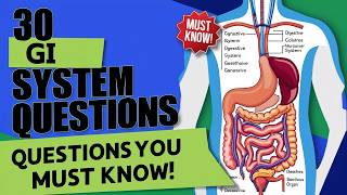 Want to PASS Gastrointestinal Disorder NCLEX Questions with EASE? Watch This Now