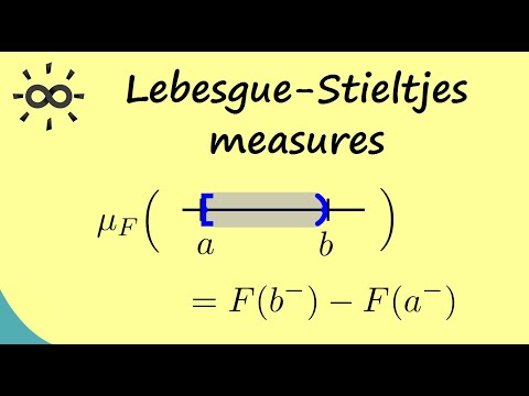 Lebesgue Stieltjes measures Measure Theory Part 13