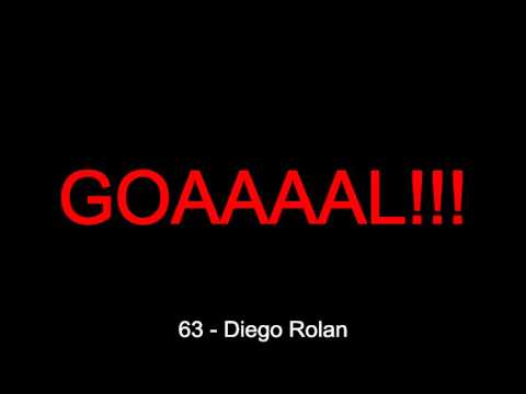 10.12.2015: Bordeaux - Rubin Kazan (2 - 2)