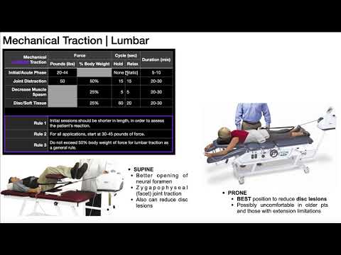 Mechanical Traction Part 2 | Cervical & Lumbar Traction Parameters - YouTube