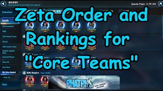 Non-Galactic Legend Team Zeta Priorities - Which Zetas Are Need vs Skip