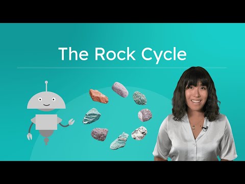 The Rock Cycle - How Rocks Change Over Time