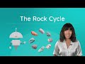 The Rock Cycle How Rocks Change Over Time