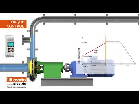 PARTIDORES SUAVES ADXL