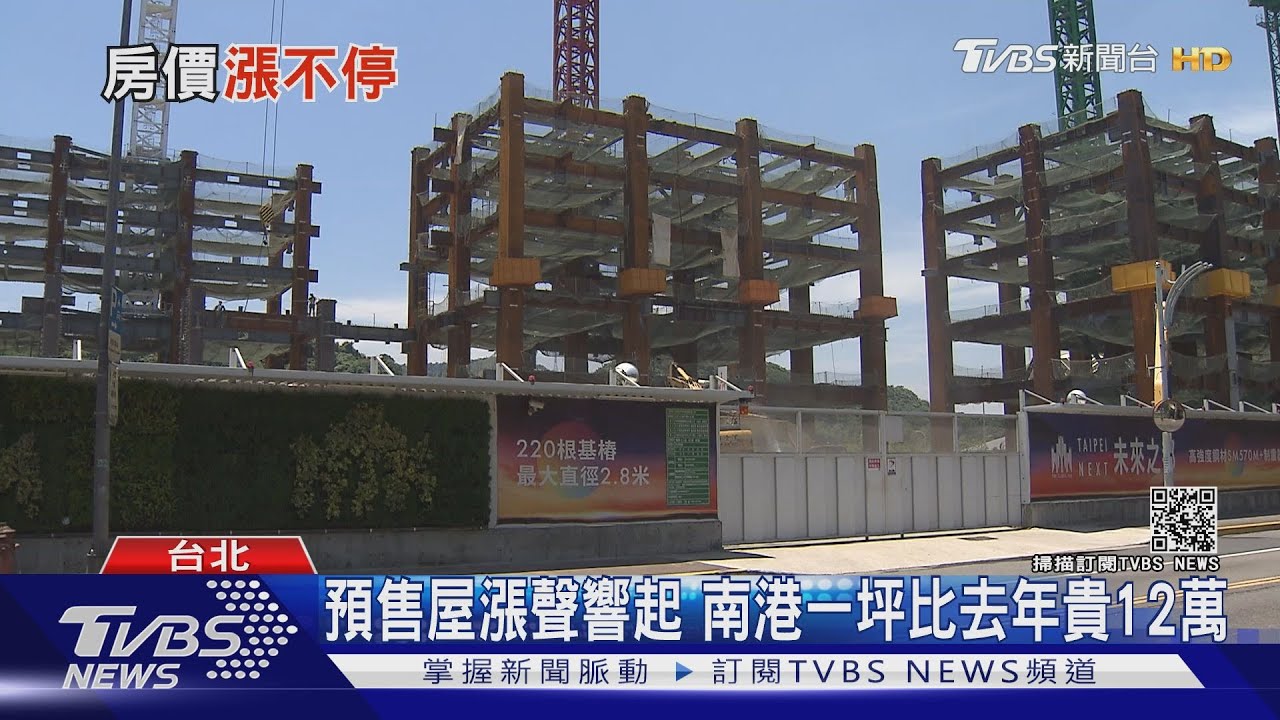 疫情也守不住房價! 全球都市大漲特漲