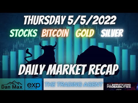 Daily Market Recap for Thursday 5/5/2022 for #Stocks #Bitcoin #Gold and #Silver