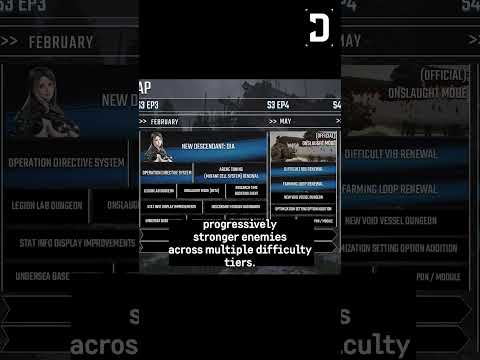 December Dev Live: 2026 Roadmap Recap 👀