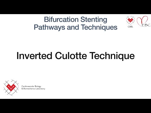 Inverted Culotte Technique
