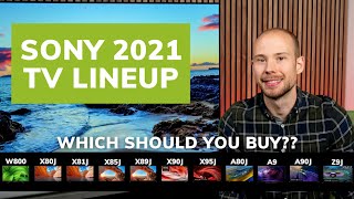 Sony TV 2021 Buying Guide: What Are The Real Diffe